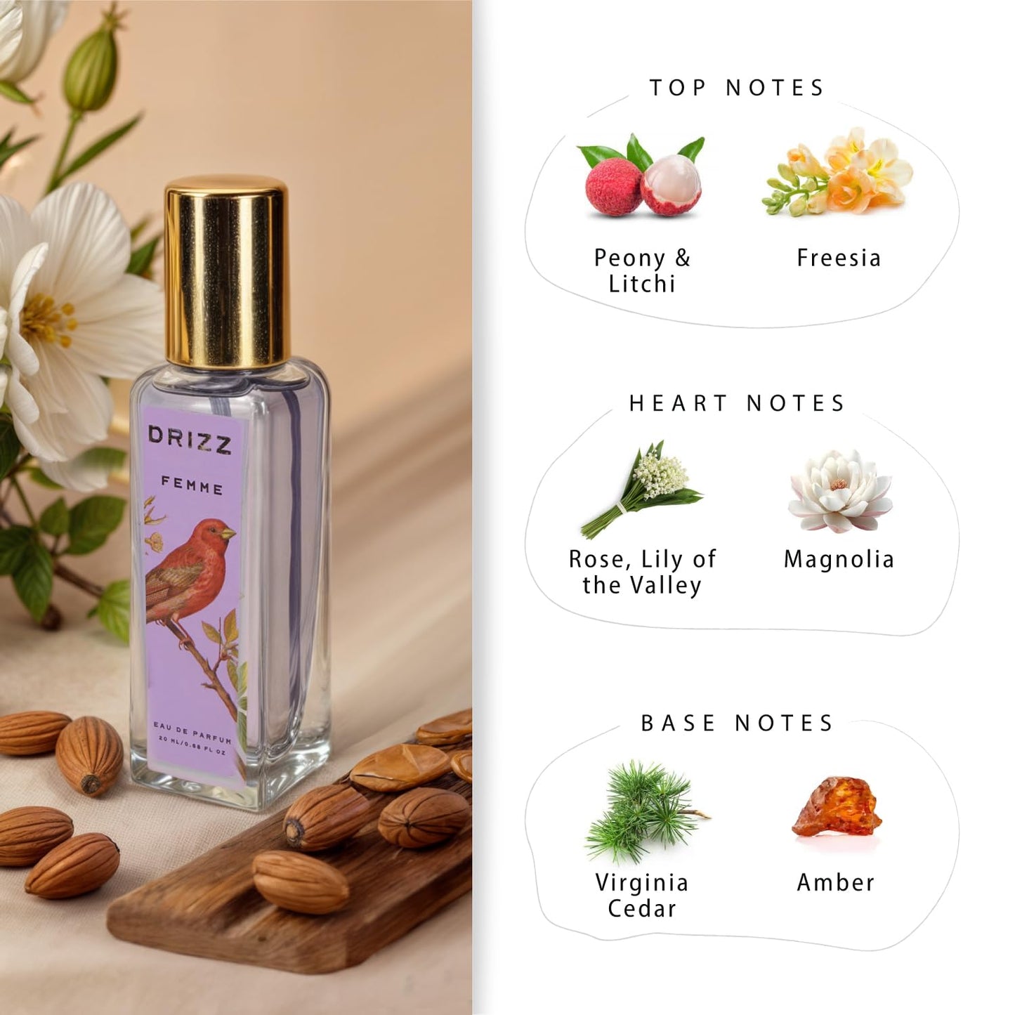 DRIZZ Glow Up Luxury Women Eau De Parfum Gift Set 4x20ml for Women with Crush, Femme, Queen, Good Vibes Perfumes